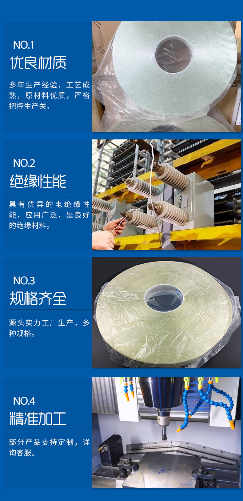 2851H級網狀無緯帶